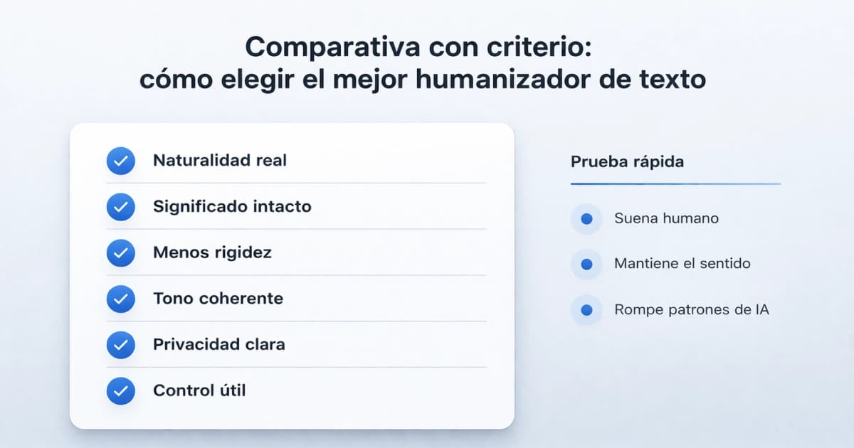 Comparativa con criterios para elegir el mejor humanizador de texto en español según naturalidad, significado y tono